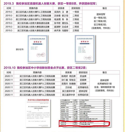 蘇州唯一！吳江這所學(xué)校入選省級(jí)計(jì)算機(jī)科普教育基地